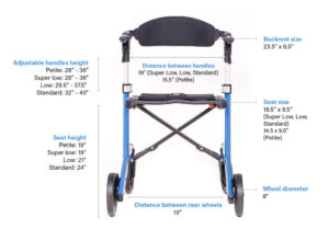 Blue escape measure 100 1 980x718 1 Blue escape measure 100 1 980x718 1