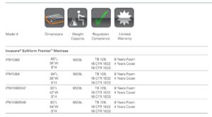 IPM1080B42 IPM1080B42