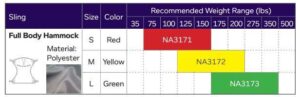 NA3171 s NA3171 s