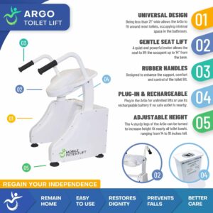Top Medical ArGo Electric Toilet Lift2 Top Medical ArGo Electric Toilet Lift2