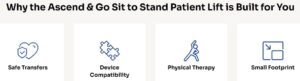 Top Medical Ascend Go Sit to Stand Patient Lift d Top Medical Ascend Go Sit to Stand Patient Lift d