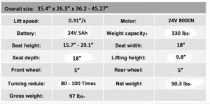 Top Medical Extended Leg Patient Lift Transfer Chair2 Top Medical Extended Leg Patient Lift Transfer Chair2
