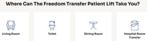 Top Medical Freedom Transfer Patient Lift d Top Medical Freedom Transfer Patient Lift d