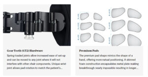 Trunk Premium Pads Trunk Premium Pads