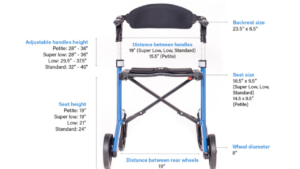 a blue walker with white text