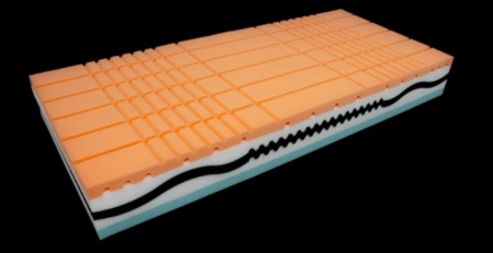 best hospital bed mattresses for bed sore prevention and elderly care