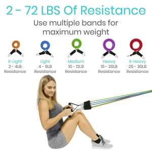 Vive Health Tube Resistance Bands - Image 9