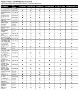 invacare aquatec accessories1 invacare aquatec accessories1