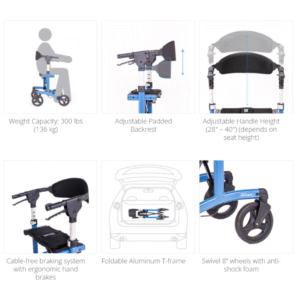 Triumph Escape – Lightweight Rollator Walker with Folding Design & Compact Comfort - Image 4